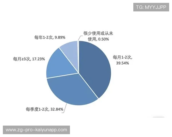 新闻中心方案落地客户满意度调研报告引发行业高度关注，满意度调查活动新闻稿